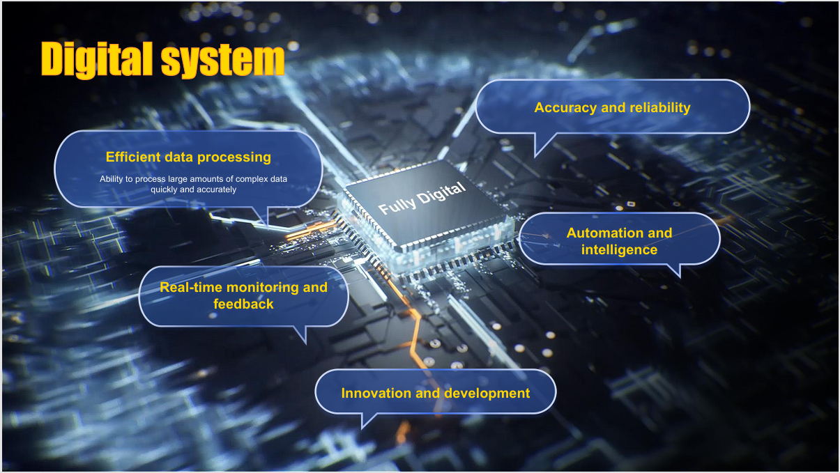 Digital System Features